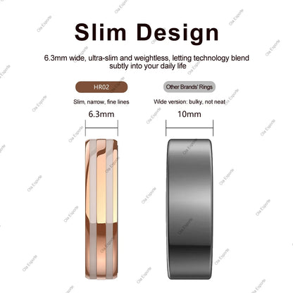 Smart Ring Fitness Tracker Heart Rate Sleep Monitor Waterproof for Android iOS