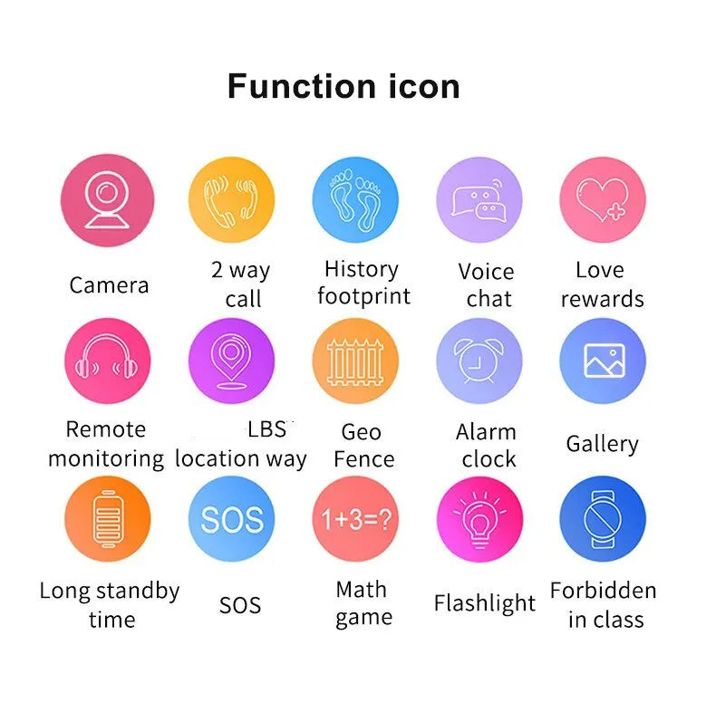 Kids 2G Smart Watch SIM Card SOS Call Camera Voice Chat Touch Screen Q19