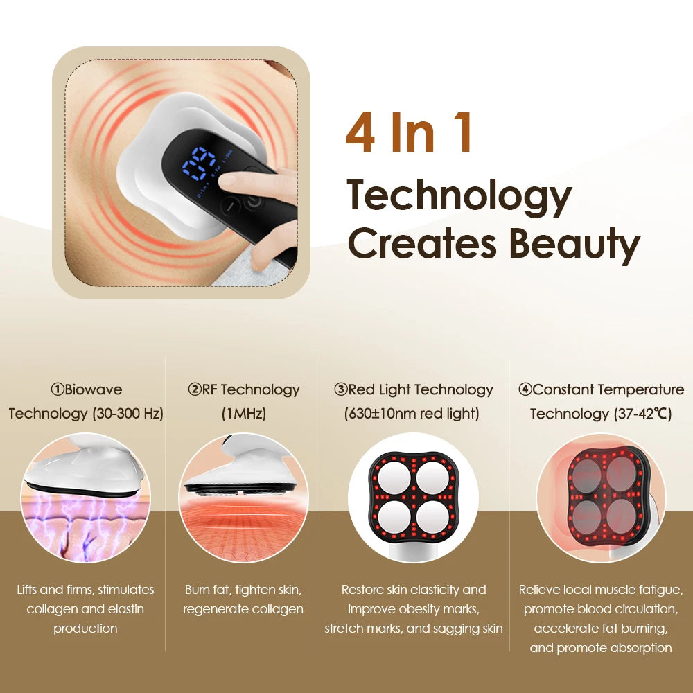 Cordless Body Sculpting Massager – RF, Red Light & Vibration – Rechargeable Skin Firming & Toning Device for Waist, Arms, Legs