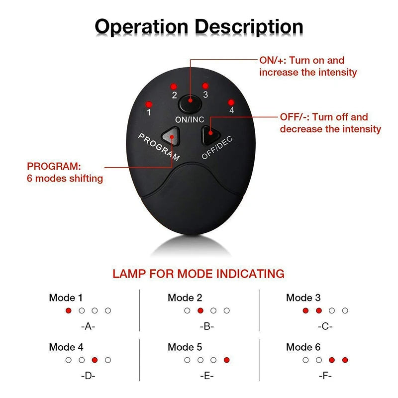 Wireless Electric Body Shaping & Slimming Massager – Hip Lifting, Fitness Toning, and Multiple Massage Modes