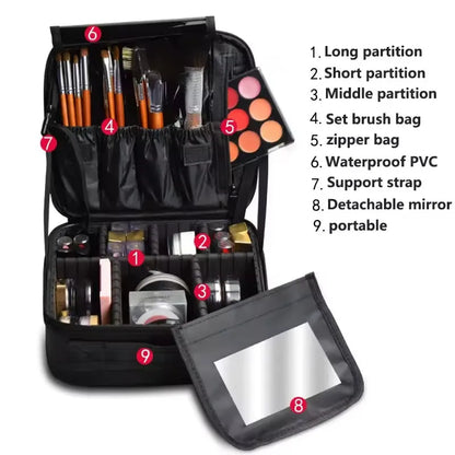 Professional Makeup Case Travel Cosmetic Organizer Waterproof Beauty Storage Bag