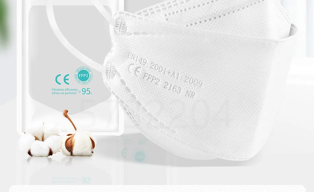 FFP2 / KN95 Face Masks – 4-Layer Disposable Protective Fish-Style Mascarilla, Black, CE Certified (10/50/100 PCS)