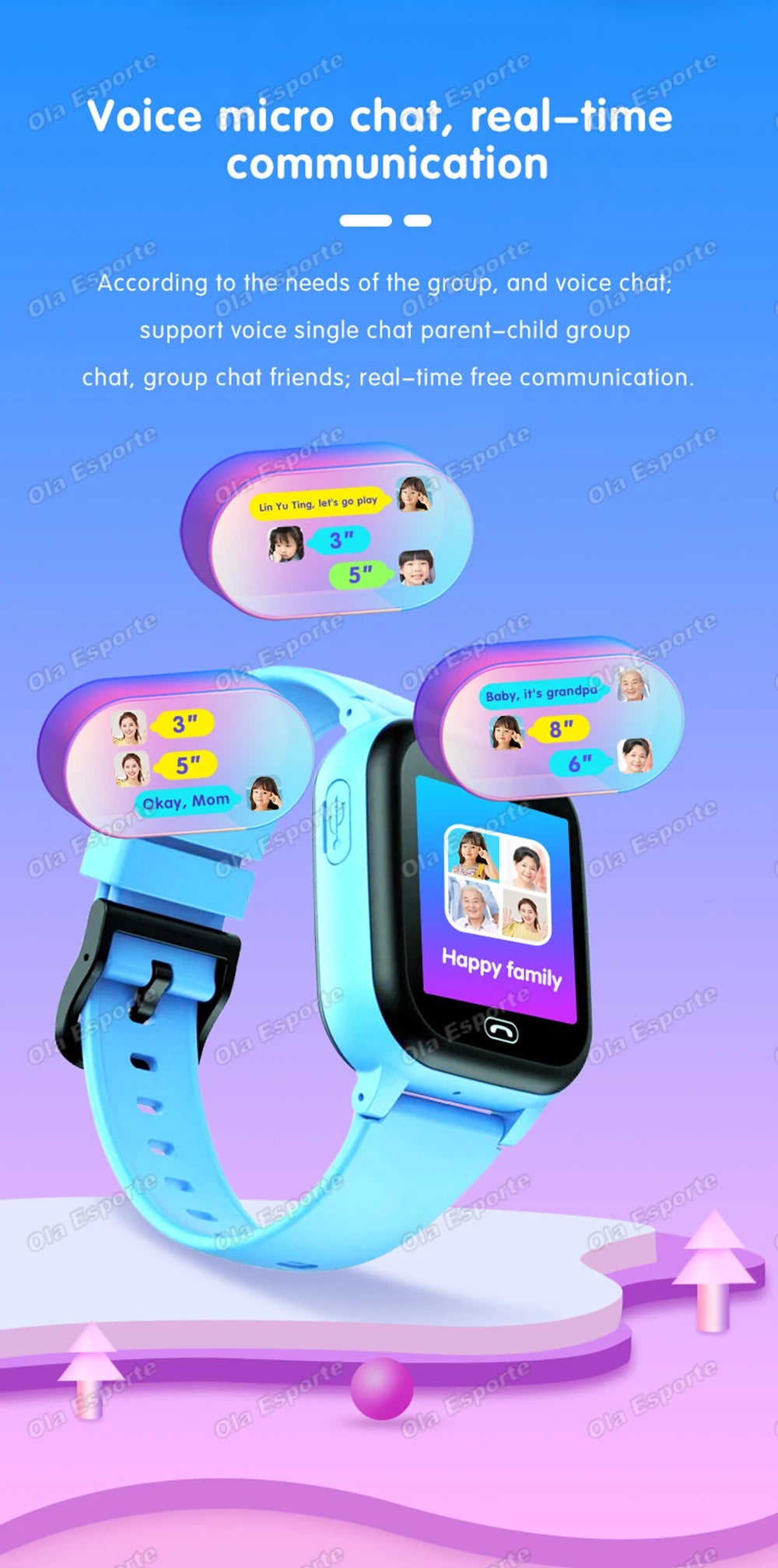 Kids 4G Smart Watch SIM Card Phone SOS Call Camera GPS Touch Screen Watch