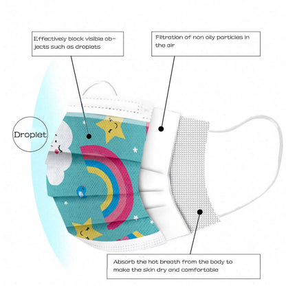 50PCS Kids Disposable Face Masks – 3-Ply Breathable Protective Masks with Soft Ear Loops | Comfortable & Safe for Sensitive Skin