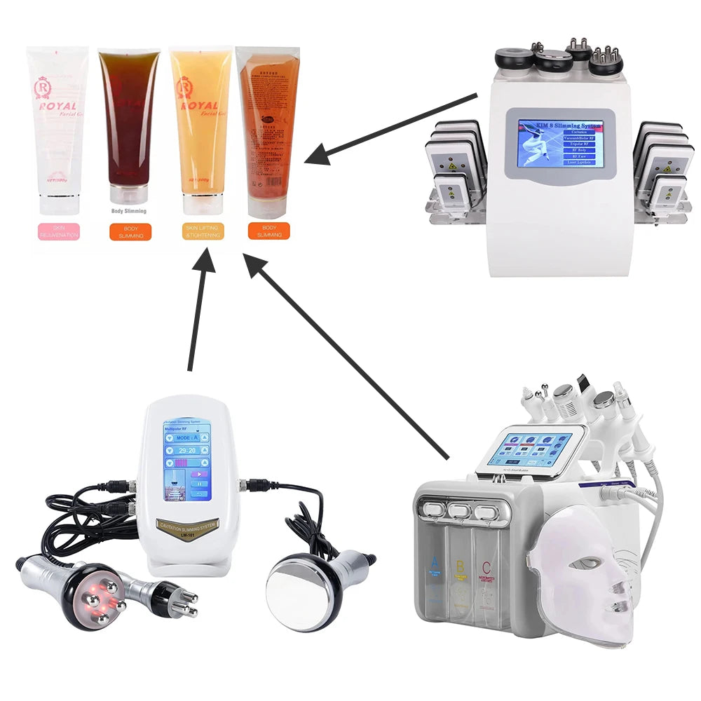 300g Ultrasonic RF Gel – Conductive Gel for 40K Cavitation, Body Slimming, Radio Frequency & Fat Burning Beauty Machines