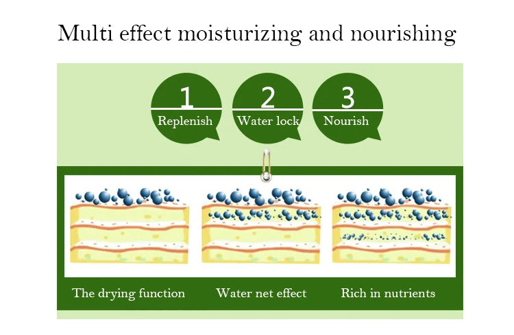 10 Pcs Natural Plant Facial Masks – Moisturizing, Oil Control & Anti-Aging Korean Sheet Masks with Fruit and Aloe Extracts