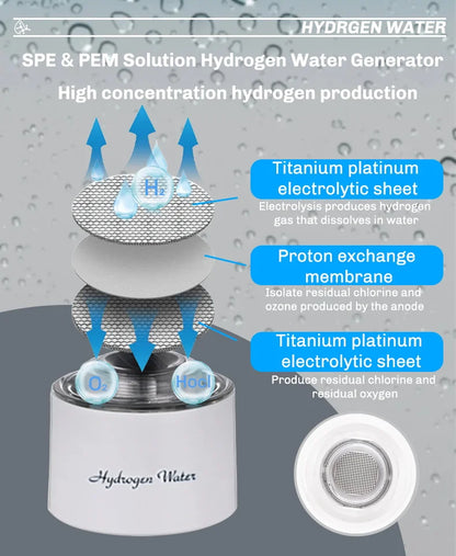 Portable Electric Hydrogen Water Bottle – Titanium Filter, USB Rechargeable, Hydrogen-Rich for Health & Wellness