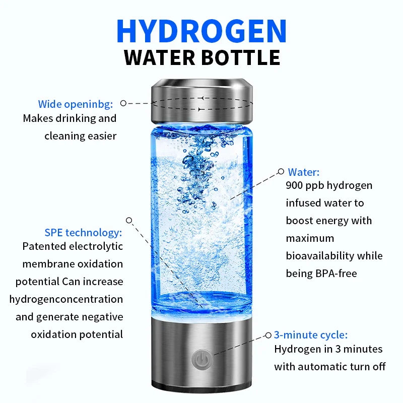 Portable Electric Hydrogen Water Bottle – Titanium Filter, USB Rechargeable, Hydrogen-Rich for Health & Wellness