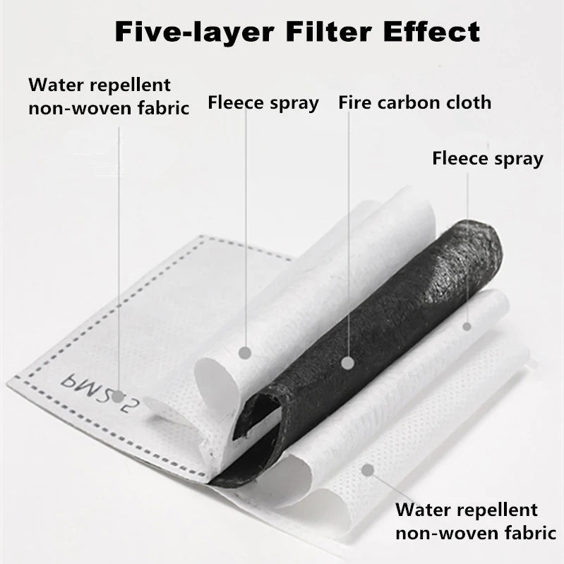 Reusable Work Protection Mask with Transparent Face Shield – Anti-Splash Facial Protector with Silicone Seal & Respiratory Filter for Kitchen, Food Service, and Industrial Use