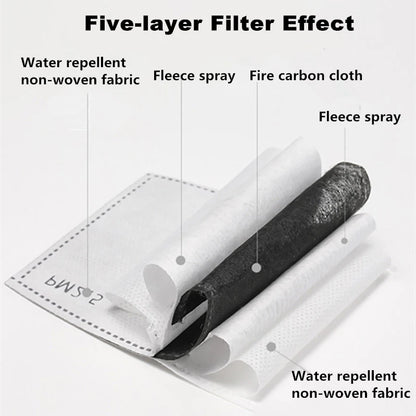 Reusable Work Protection Mask with Transparent Face Shield – Anti-Splash Facial Protector with Silicone Seal & Respiratory Filter for Kitchen, Food Service, and Industrial Use