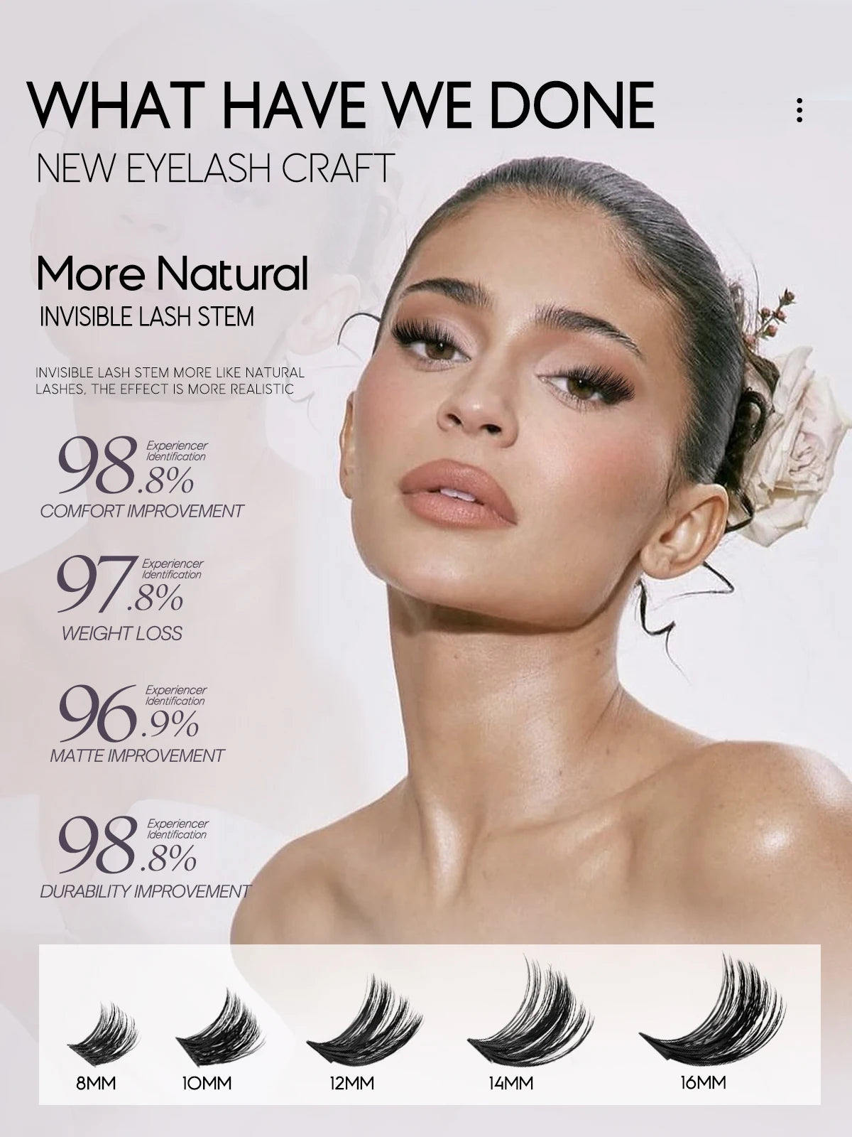 GROINNEYA DIY Lash Clusters Kit – 640PCS Cat-Eye Individual Eyelash Extensions with Bond & Seal for At-Home Lash Application