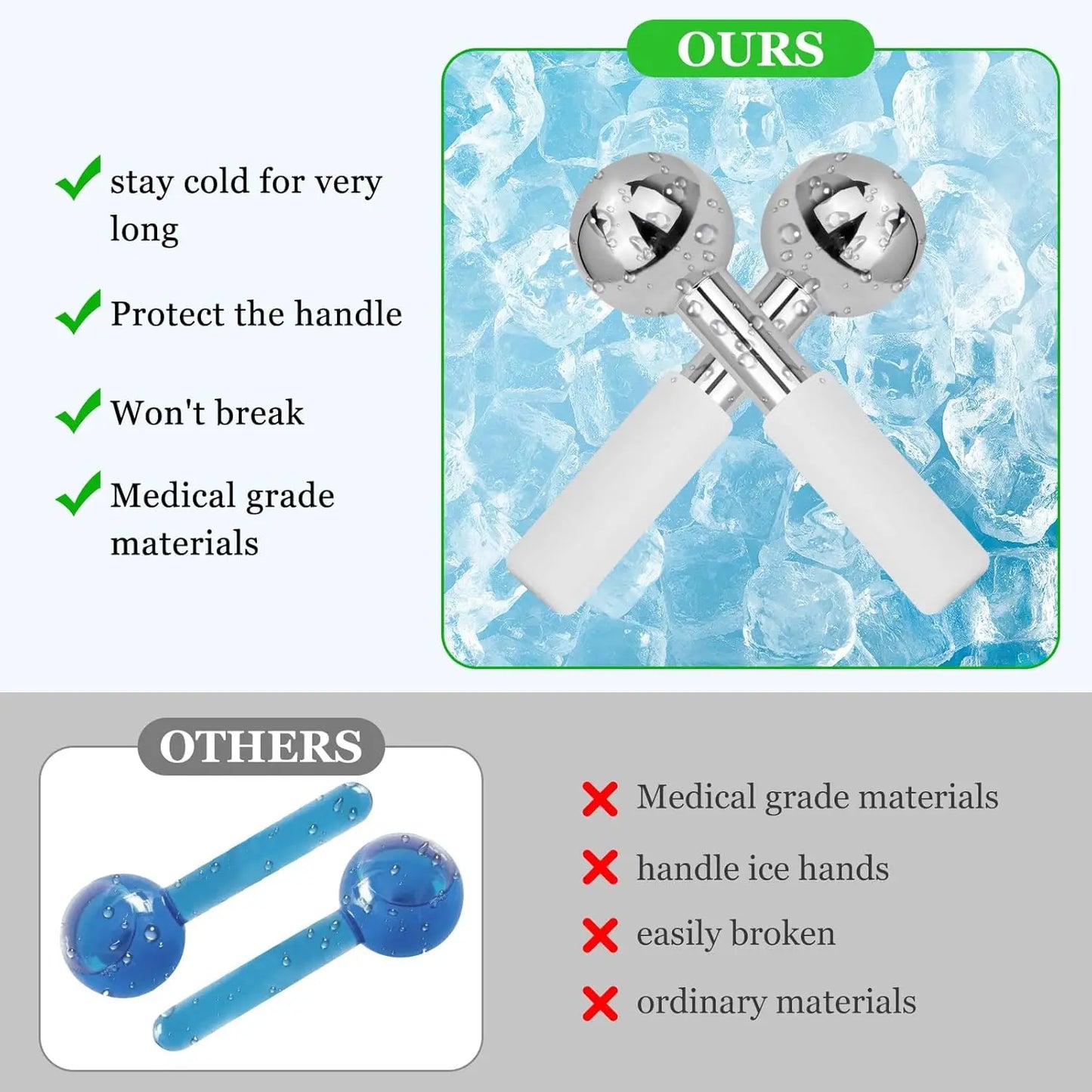 Stainless Steel Ice Globes for Face & Eyes – Cooling Facial Massagers for Puffiness & Relaxation