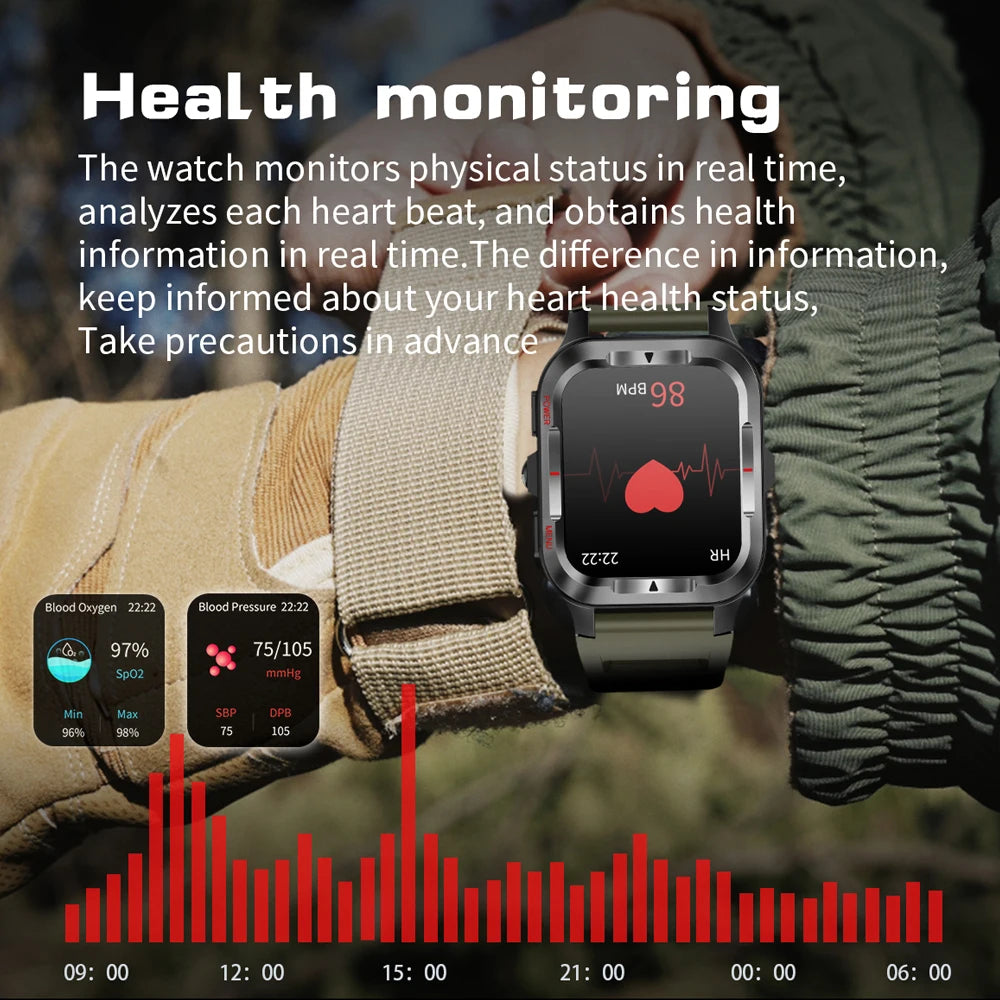 Men’s GPS Sports Smart Watch | Bluetooth Call | 480mAh Long Battery | LED Flashlight | 100+ Sport Modes | Life Waterproof
