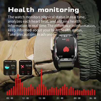 Men’s GPS Sports Smart Watch | Bluetooth Call | 480mAh Long Battery | LED Flashlight | 100+ Sport Modes | Life Waterproof