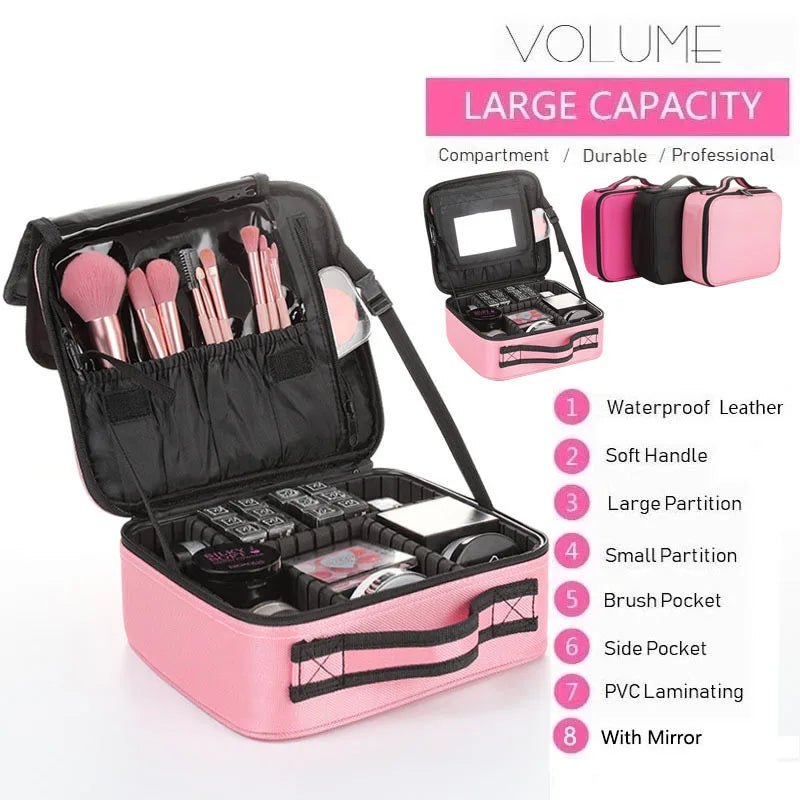Professional Makeup Case – Women’s Cosmetic Organizer, Brush & Nail Tool Storage Box, Beauty Travel Suitcase