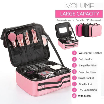 Professional Makeup Case – Women’s Cosmetic Organizer, Brush & Nail Tool Storage Box, Beauty Travel Suitcase