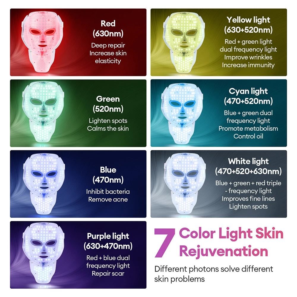 7-Color LED Face & Neck Light Therapy Mask – Electric Facial Skincare Mask with Remote Control
