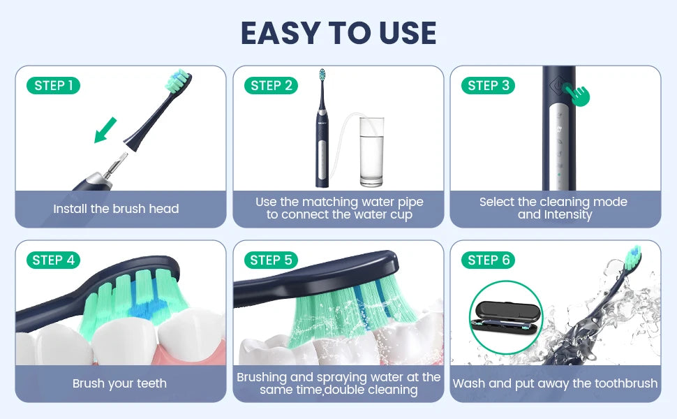 JS10-1 Electric Sonic Toothbrush – Rechargeable Waterproof Toothbrush with 10 Replacement Heads