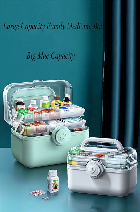 Large Capacity Portable Medicine Storage Box – Multi-Layer First Aid Organizer Case