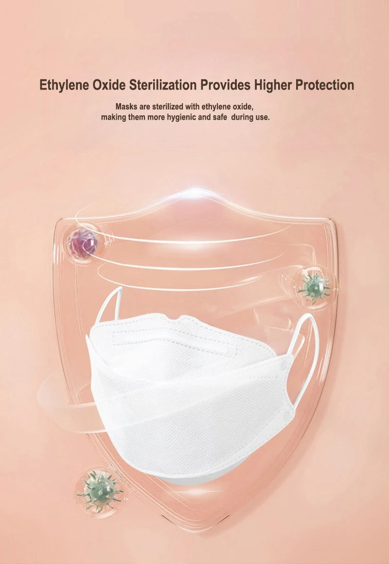 30PCS KN95 / FFP2 Multicolor Face Masks – 3D Fish Design, 3-Layer Disposable Protective Masks, Individually Packaged for Adults