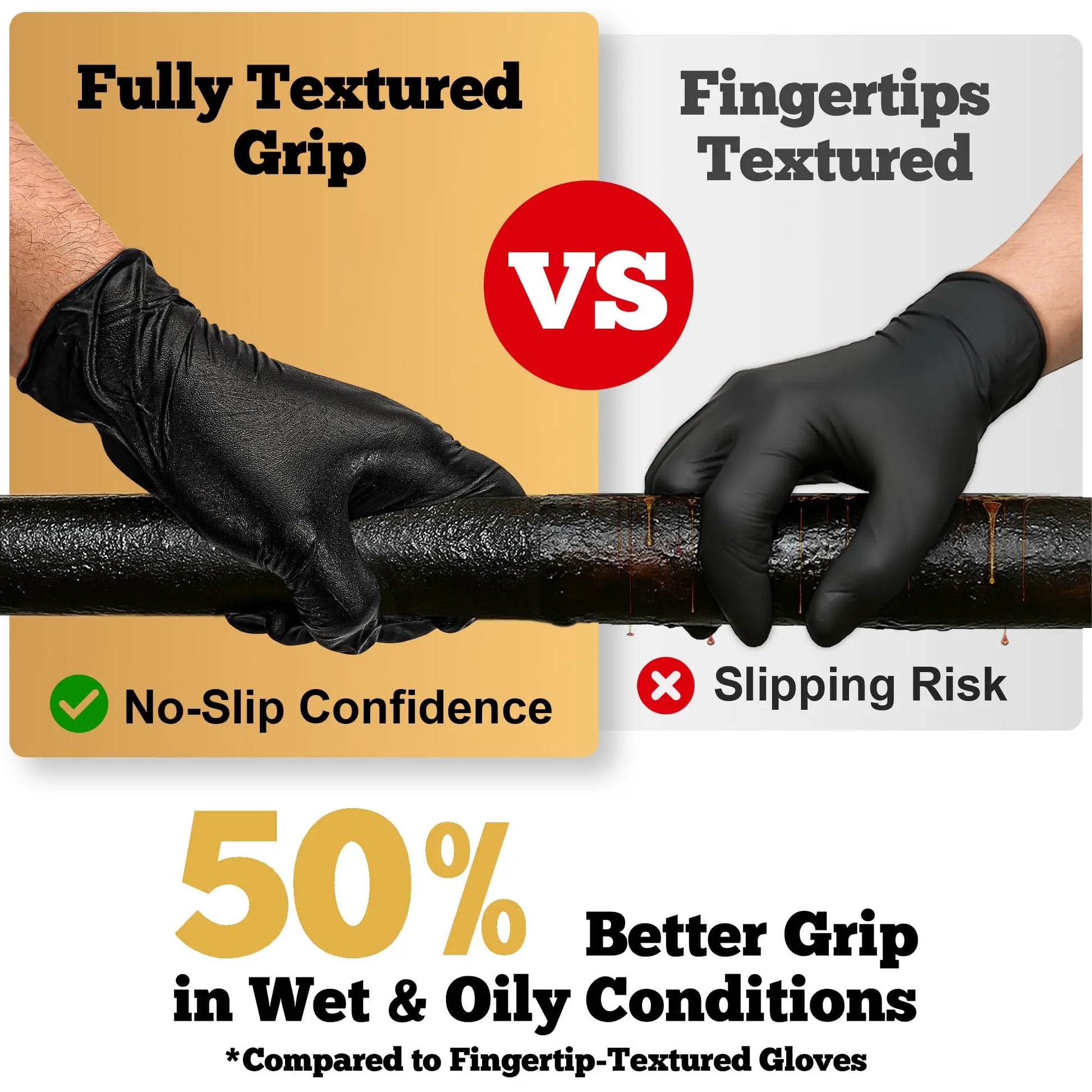 200/400 PCS Black Disposable Neoprene Gloves Powder Free Latex Free Cleaning Gloves