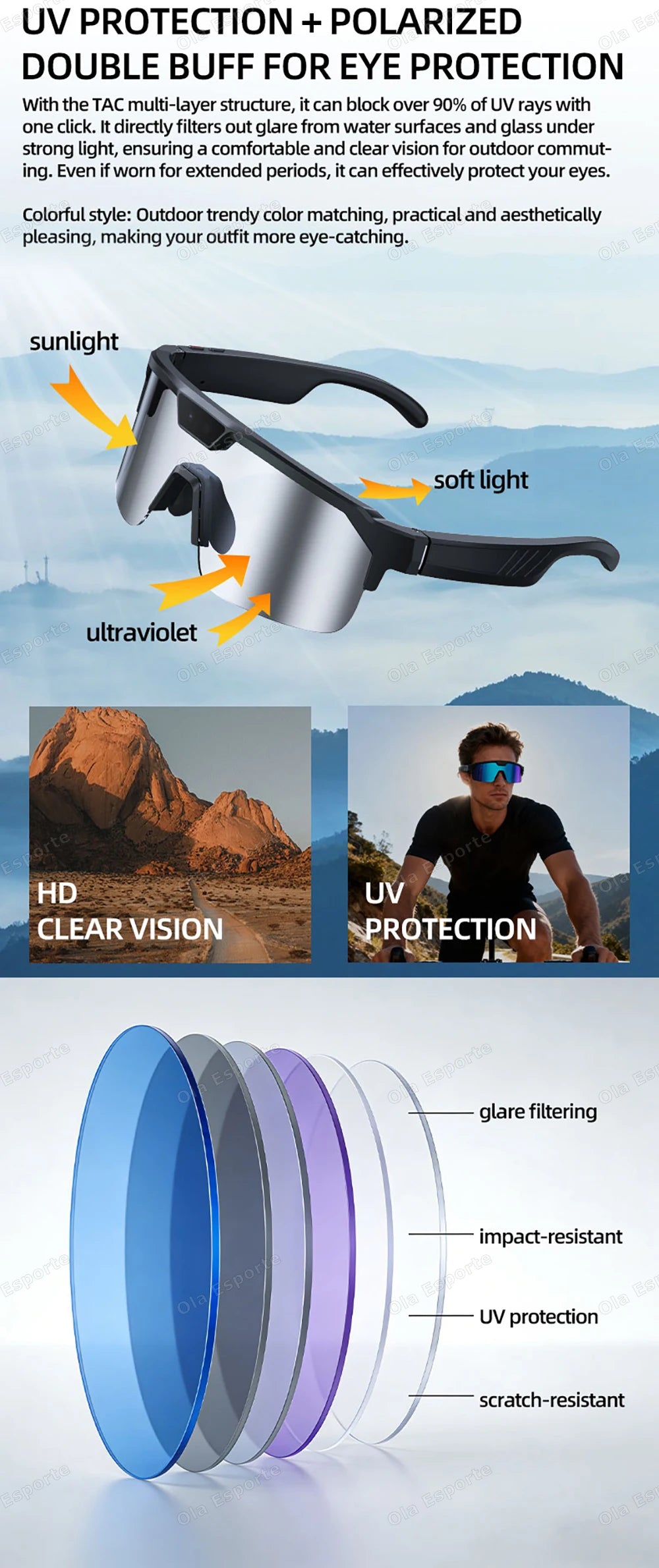 AI Smart Glasses HD Camera Video Recording Bluetooth Calls WiFi Sports Goggles