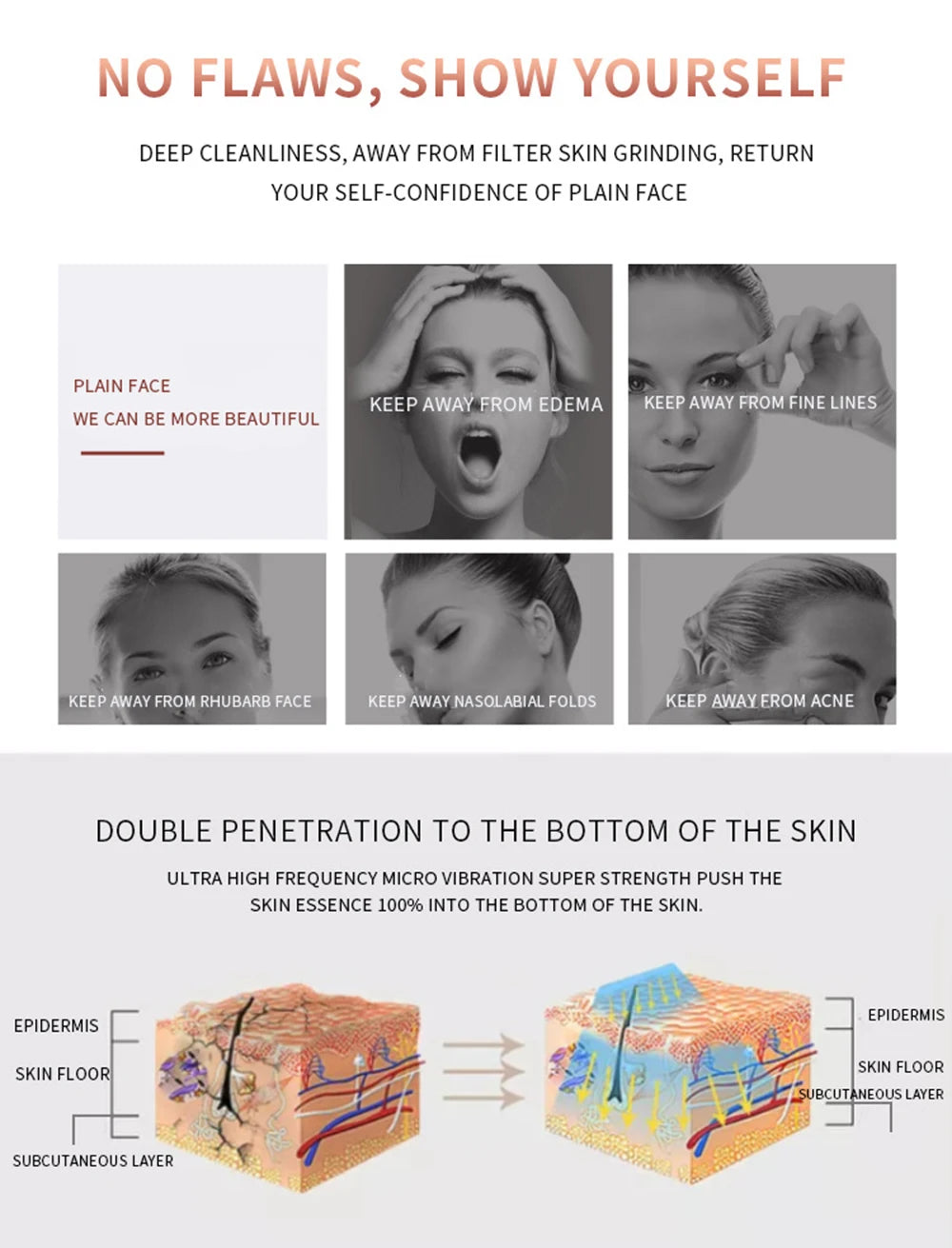 6-in-1 EMS Ultrasonic Body Slimming & Face Lifting Massager Machine – Infrared Therapy
