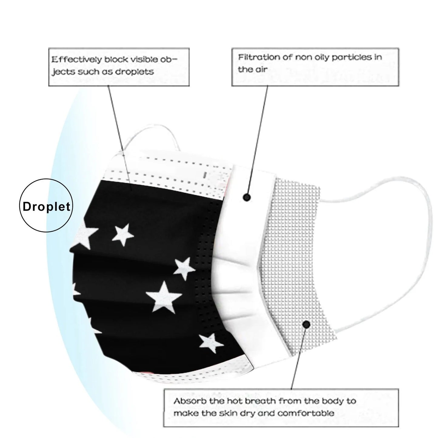 50PCS 3-Ply Disposable Face Masks with Ear Loops – Breathable Protective Masks for Adults, Bulk Pack Mascarillas Desechables