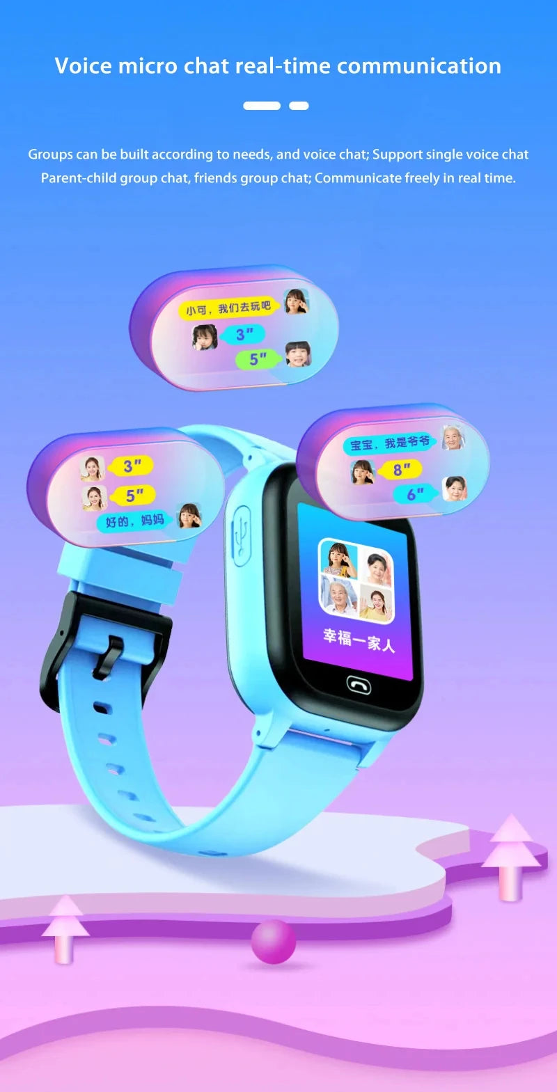 Lenovo Kids Smart Watch SIM Card Calling Camera GPS Touch Screen Android iOS