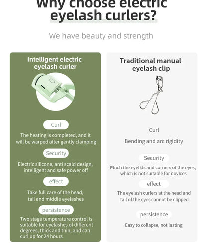 Electric Heated Eyelash Curler – USB Rechargeable, Fast Heating, Portable Lash Lifter for Long-Lasting Curl
