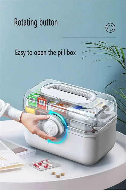 Large Capacity Portable Medicine Storage Box – Multi-Layer First Aid Organizer Case
