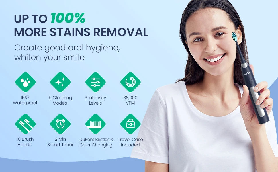 JS10-1 Electric Sonic Toothbrush – Rechargeable Waterproof Toothbrush with 10 Replacement Heads