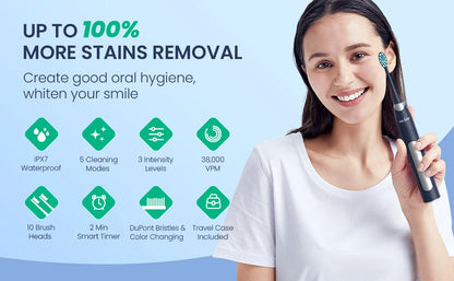 JS10-1 Electric Sonic Toothbrush – Rechargeable Waterproof Toothbrush with 10 Replacement Heads