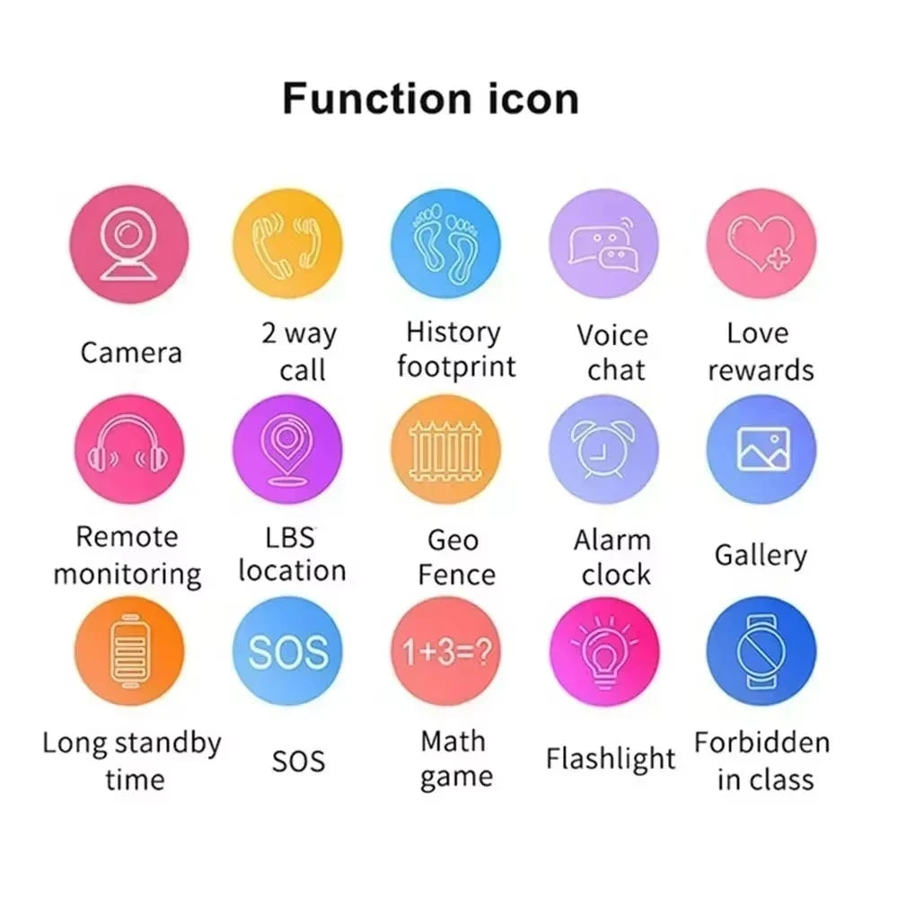Lenovo Kids Smart Watch SIM Card Calling Camera GPS Touch Screen Android iOS