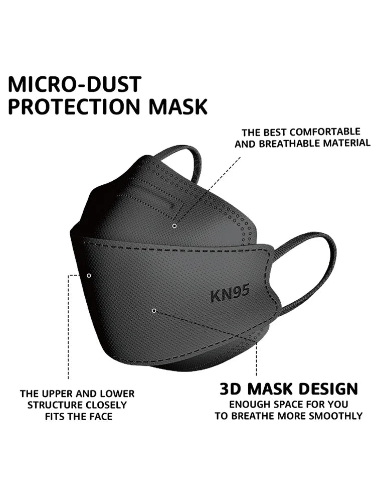 GTT KN95 Fish-Style Face Masks 50/100/200 PCS 4-Layer Disposable Breathable Protective Masks Adult