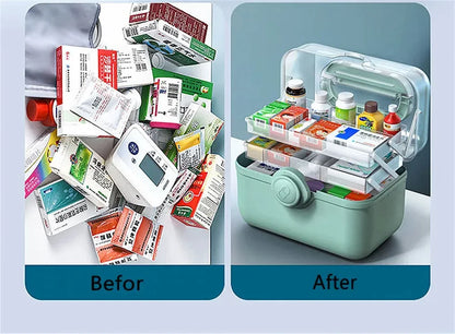 Large Capacity Portable Medicine Storage Box – Multi-Layer First Aid Organizer Case