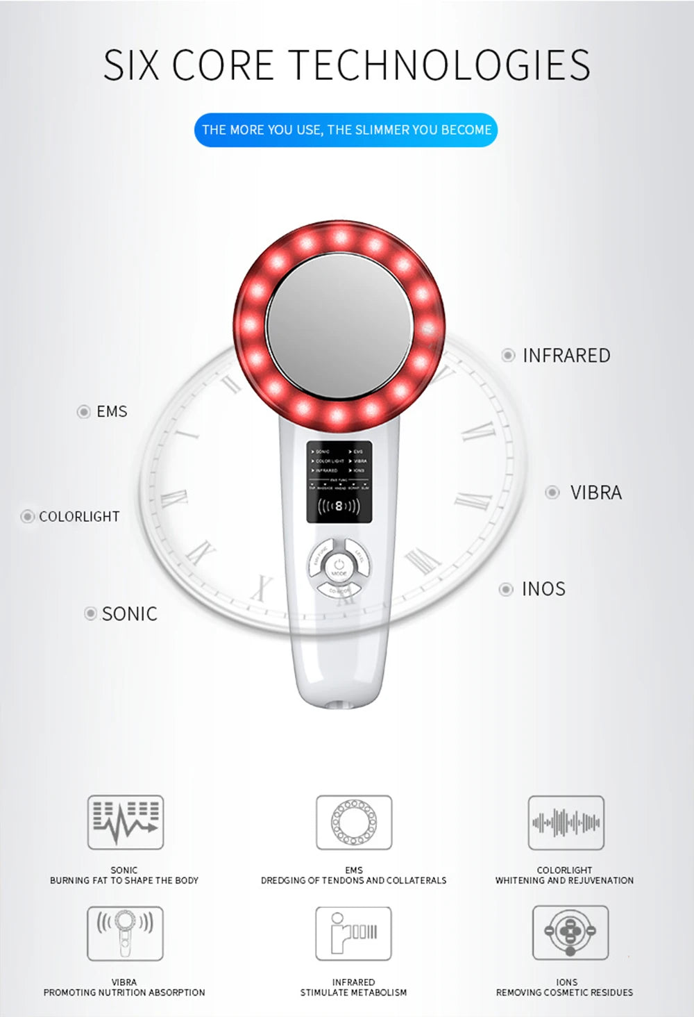 6-in-1 EMS Ultrasonic Body Slimming & Face Lifting Massager Machine – Infrared Therapy