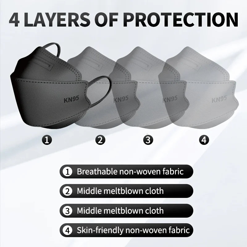 GTT KN95 Fish-Style Face Masks 50/100/200 PCS 4-Layer Disposable Breathable Protective Masks Adult