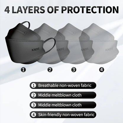 GTT KN95 Fish-Style Face Masks 50/100/200 PCS 4-Layer Disposable Breathable Protective Masks Adult