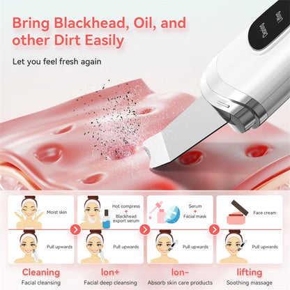 Ultrasonic Skin Scrubber Face Spatula – Deep Pore Cleaner, Blackhead Extractor & Gentle Facial Exfoliator