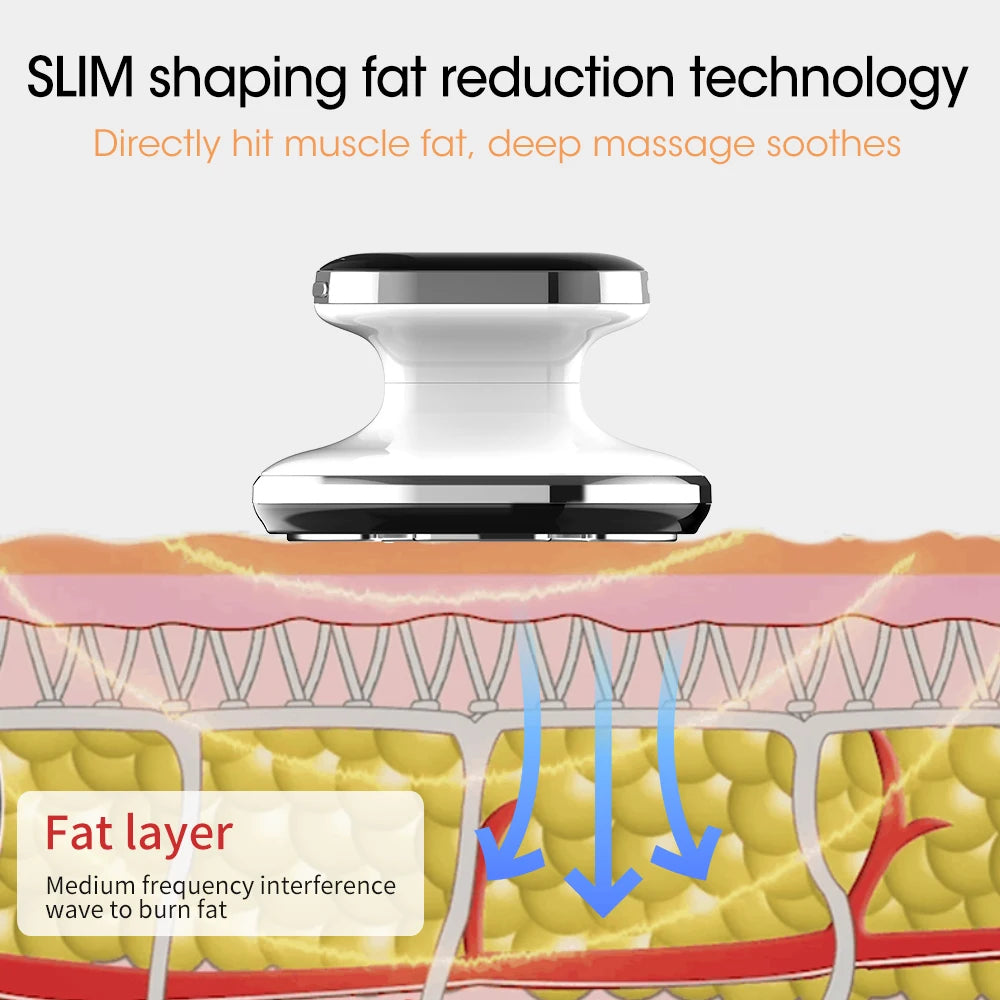 EMS & RF Body Slimming Machine with Fat Burner Gel – Radio Frequency, Microcurrent, IPL Body Sculpting & Weight Loss Massager