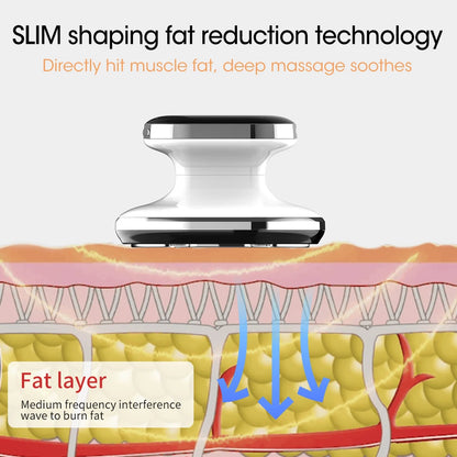 EMS & RF Body Slimming Machine with Fat Burner Gel – Radio Frequency, Microcurrent, IPL Body Sculpting & Weight Loss Massager