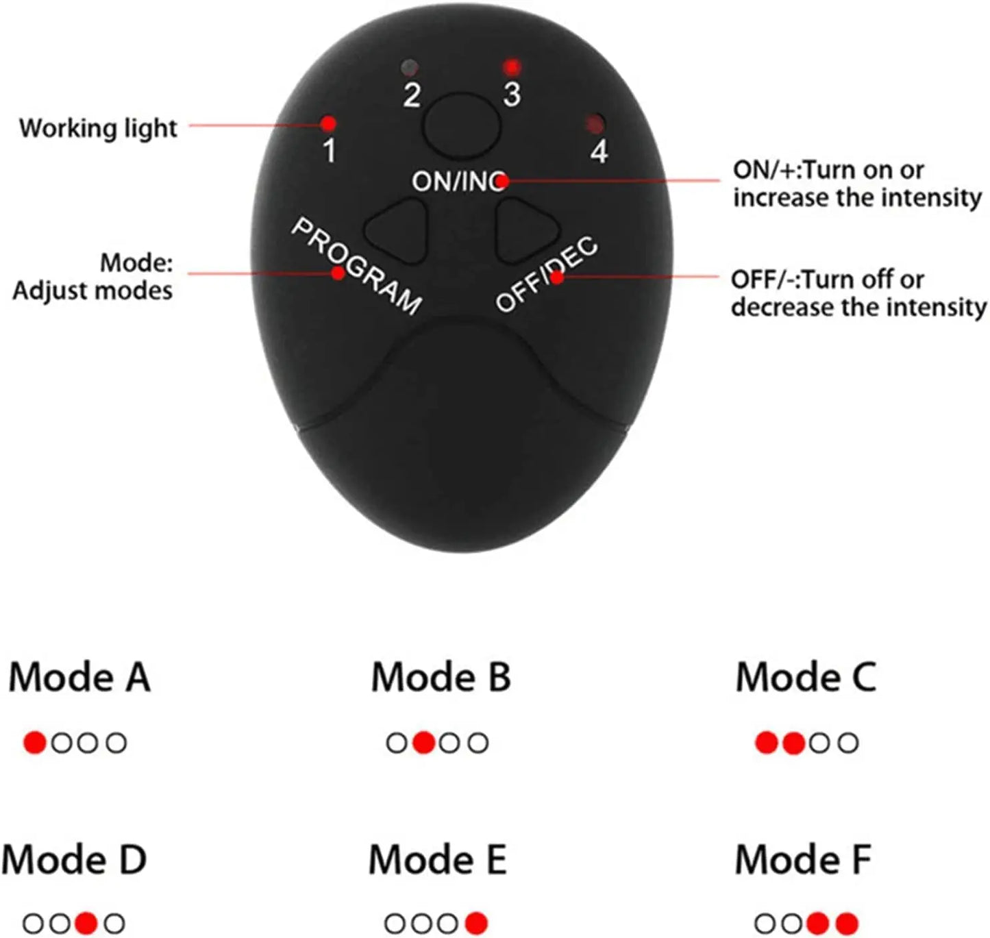 Wireless Electric Body Shaping & Slimming Massager – Hip Lifting, Fitness Toning, and Multiple Massage Modes