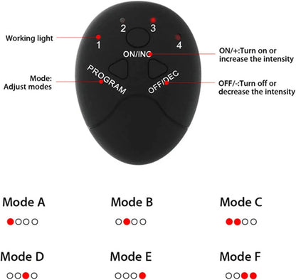 Wireless Electric Body Shaping & Slimming Massager – Hip Lifting, Fitness Toning, and Multiple Massage Modes