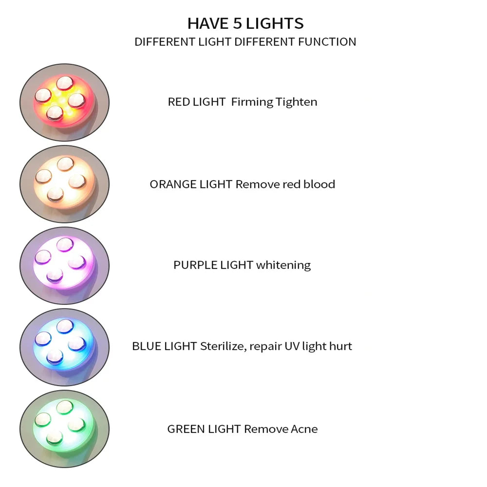 5-in-1 RF EMS LED Photon Beauty Device – Skin Lifting, Anti-Wrinkle & Tightening Facial Massager