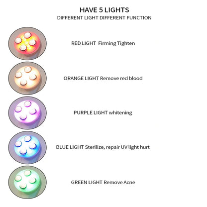 5-in-1 RF EMS LED Photon Beauty Device – Skin Lifting, Anti-Wrinkle & Tightening Facial Massager
