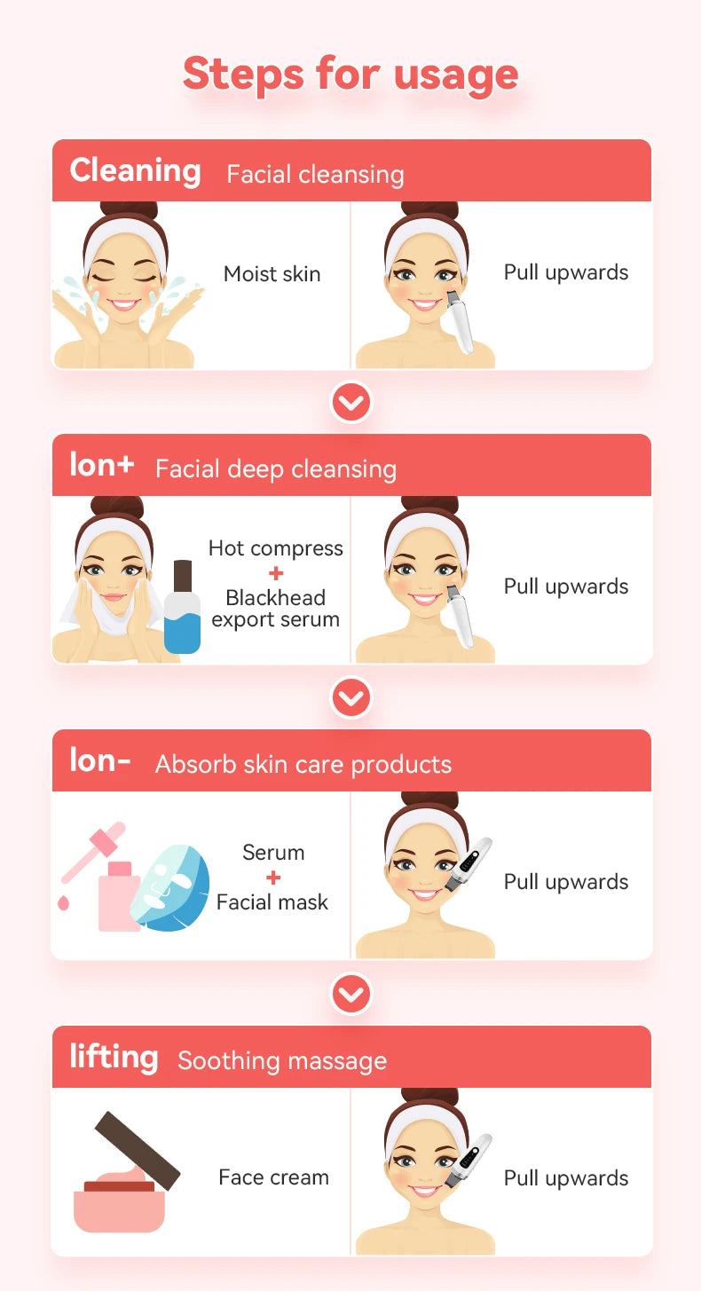 Ultrasonic Skin Scrubber Face Spatula – Deep Pore Cleaner, Blackhead Extractor & Gentle Facial Exfoliator