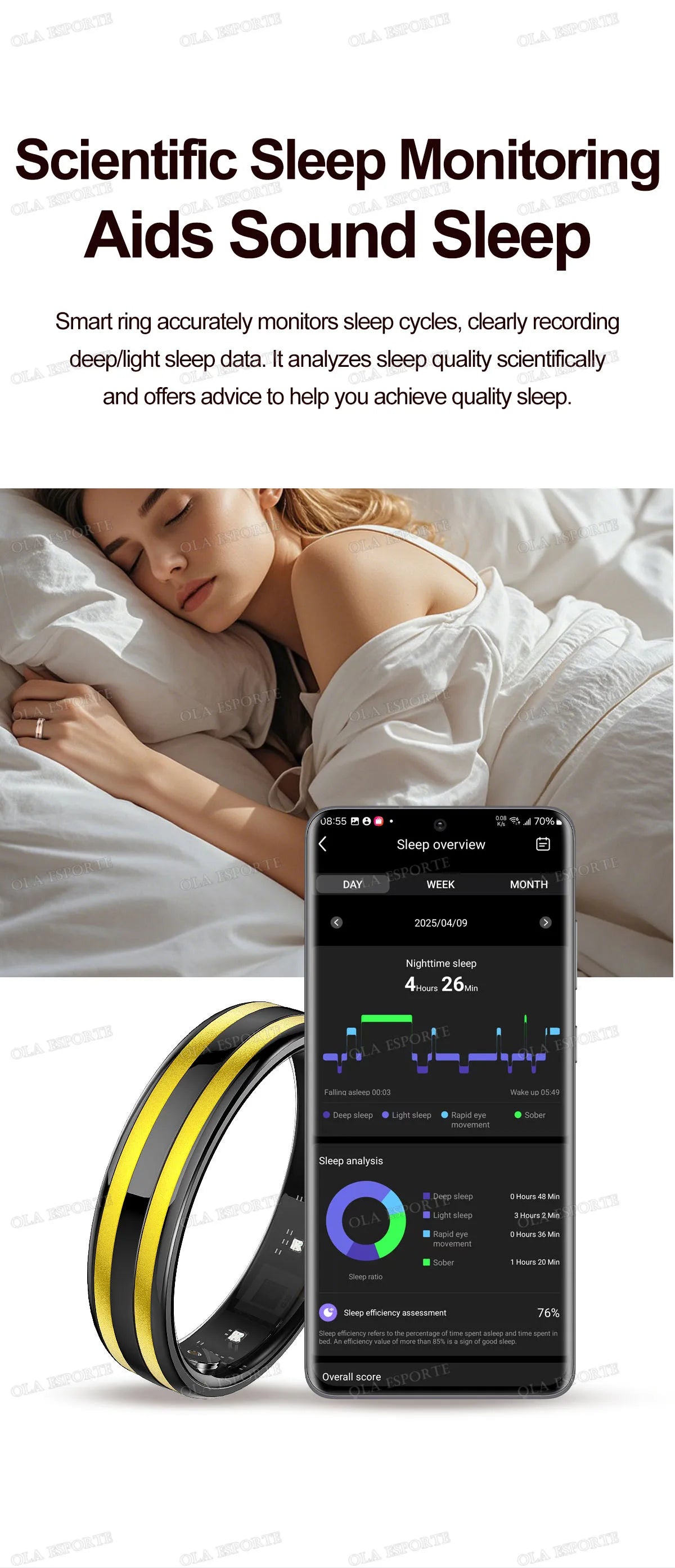 Smart Ring Fitness Tracker Heart Rate Sleep Monitor Waterproof for Android iOS