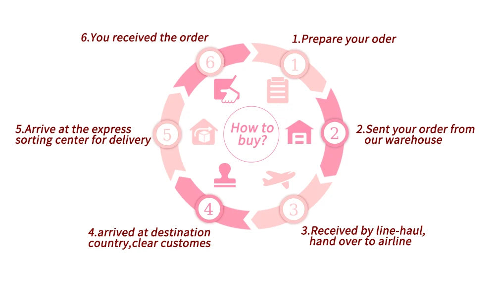 GTGDHNY Eyelash Glue Remover – Professional Cream Adhesive Remover for Eyelash Extensions, Quick Dissolving & Gentle Formula