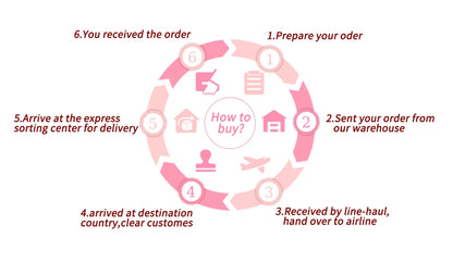 GTGDHNY Eyelash Glue Remover – Professional Cream Adhesive Remover for Eyelash Extensions, Quick Dissolving & Gentle Formula